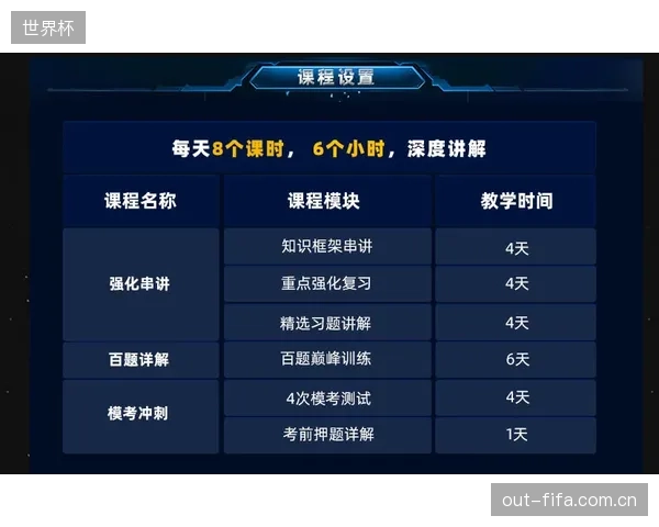 林庭谦打出全明星级别数据，但天津队整体战绩仍未能实现突破。
